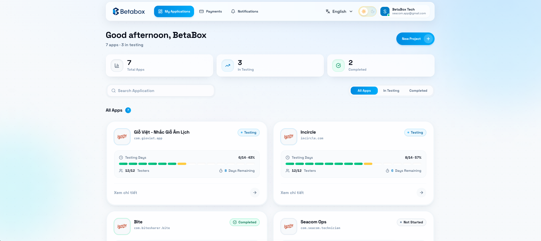 BetaBox dashboard overview showing application status and progress